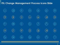 ITIL Change Management Process Icons Slide Ppt Powerpoint Presentation Ideas Influencers