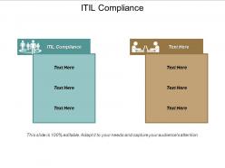 Itil compliance compliance ppt powerpoint presentation pictures layouts cpb