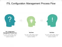 Itil configuration management process flow ppt powerpoint presentation infographics cpb