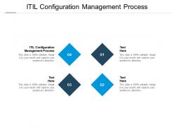 Itil configuration management process ppt powerpoint presentation outline templates cpb