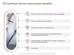 Itil continual service improvement benefits quality ppt powerpoint presentation file gallery