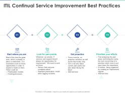 Itil continual service improvement best practices ppt powerpoint presentation show