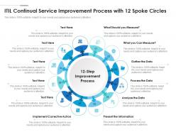 ITIL Continual Service Improvement Process With 12 Spoke Circles