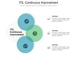 Itil continuous improvement ppt powerpoint presentation file outline cpb