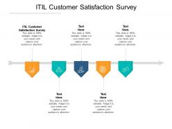 Itil customer satisfaction survey ppt powerpoint presentation gallery show cpb