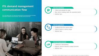 ITIL Demand Management Communication Flow