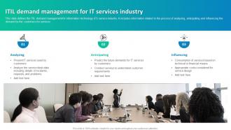 ITIL Demand Management For It Services Industry