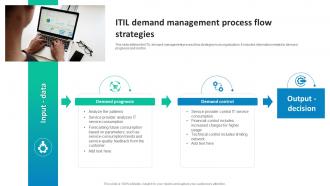 ITIL Demand Management Process Flow Strategies