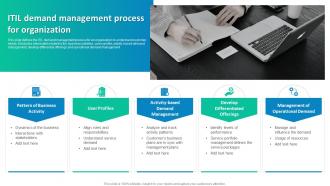 ITIL Demand Management Process For Organization