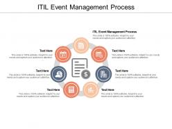Itil event management process ppt powerpoint presentation portfolio ideas cpb
