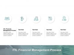 Itil financial management process ppt powerpoint presentation layouts slide portrait cpb