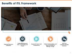 Itil framework powerpoint presentation slides