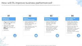 ITIL How Will ITIL Improve Business Performance Ppt Powerpoint Presentation Slides Design Templates