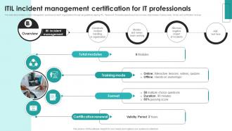 ITIL Incident Management Certification For It Professionals