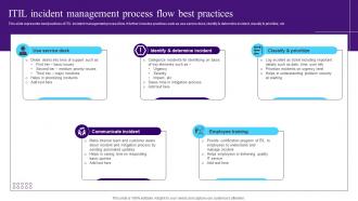 ITIL Incident Management Process Flow Best Practices
