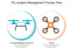 Itil incident management process flow ppt powerpoint presentation slides layouts cpb