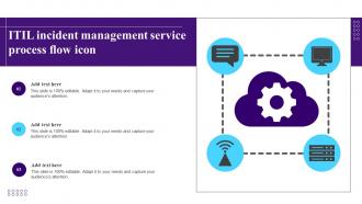 ITIL Incident Management Service Process Flow Icon