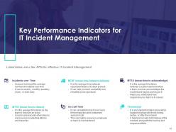 Itil Incident Management Workflow Powerpoint Presentation Slides