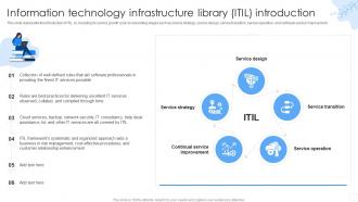 ITIL Information Technology Infrastructure Library ITIL Introduction Ppt Powerpoint Presentation Slides Topics