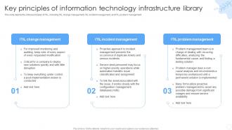 ITIL Key Principles Of Information Technology Infrastructure Library Ppt File Templates