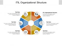 Itil organizational structure ppt powerpoint presentation diagram ppt cpb