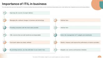 ITIL Overview Powerpoint Presentation Slides Aesthatic Content Ready