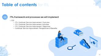 ITIL Powerpoint Presentation Slides
