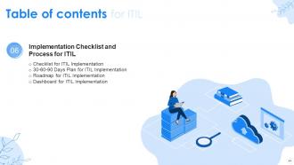 ITIL Powerpoint Presentation Slides