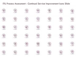 Itil process assessment continual service improvement icons slide ppt powerpoint presentation