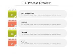 Itil process overview ppt powerpoint presentation ideas clipart cpb
