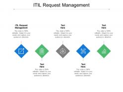 Itil request management ppt powerpoint presentation slides maker cpb