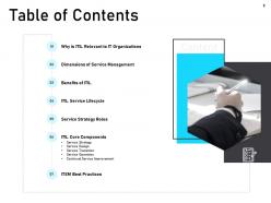 Itil service management overview powerpoint presentation slides