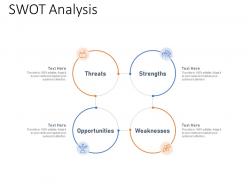 Itil service management overview swot analysis ppt good
