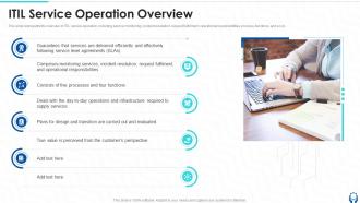 ITIL Service Operation Overview Information Technology Governance Ppt Structure