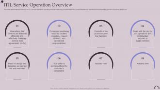 ITIL Service Operation Overview Ppt Powerpoint Presentation Styles Images