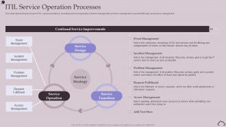 ITIL Service Operation Processes Ppt Powerpoint Presentation Pictures Topics