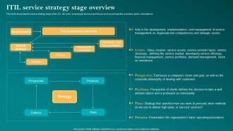 Itil Service Strategy Stage Overview Corporate Governance Of Information Technology Cgit