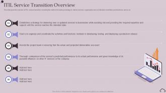 ITIL Service Transition Overview Ppt Powerpoint Presentation Outline Designs Download
