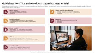 ITIL Service Value Stream Business Model Powerpoint Ppt Template Bundles Impactful Researched