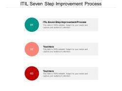 Itil seven step improvement process ppt powerpoint presentation styles maker cpb