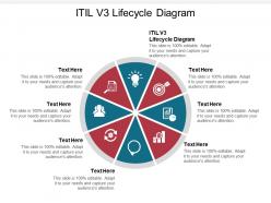 Itil v3 lifecycle diagram ppt powerpoint presentation styles graphics design cpb