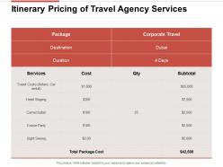 Itinerary pricing of travel agency services ppt powerpoint slides deck