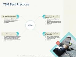 Itsm best practices itil service level management process and implementation ppt powerpoint presentation download