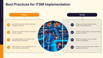 ITSM Tools And Software Solutions PPT Designs AT Images Impressive