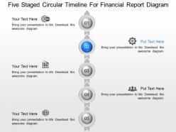 Iu five staged circular timeline financial report analysis powerpoint template
