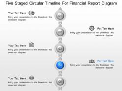 Iu five staged circular timeline financial report analysis powerpoint template