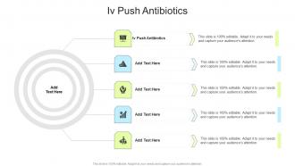 Iv Push Antibiotics In Powerpoint And Google Slides Cpb