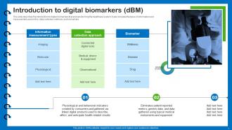J20 Health Information Management Introduction To Digital Biomarkers Dbm