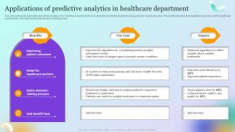 J29 Forecast Model Applications Of Predictive Analytics In Healthcare Department