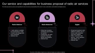 J2 Our Service And Capabilities For Business Proposal Of Radio Air Services